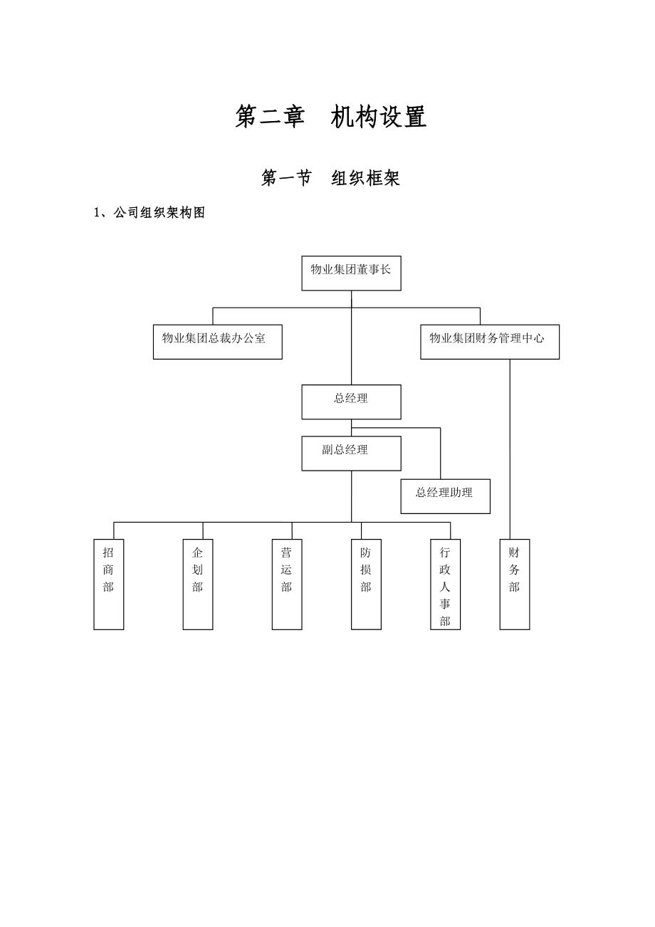 (2020年）深圳大型购物,中心制度汇编__第3页