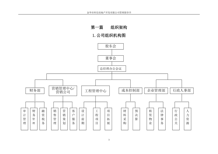 (2020年）浙江金华市科信房地产开发有限公司管理制度指导书_89页__第3页