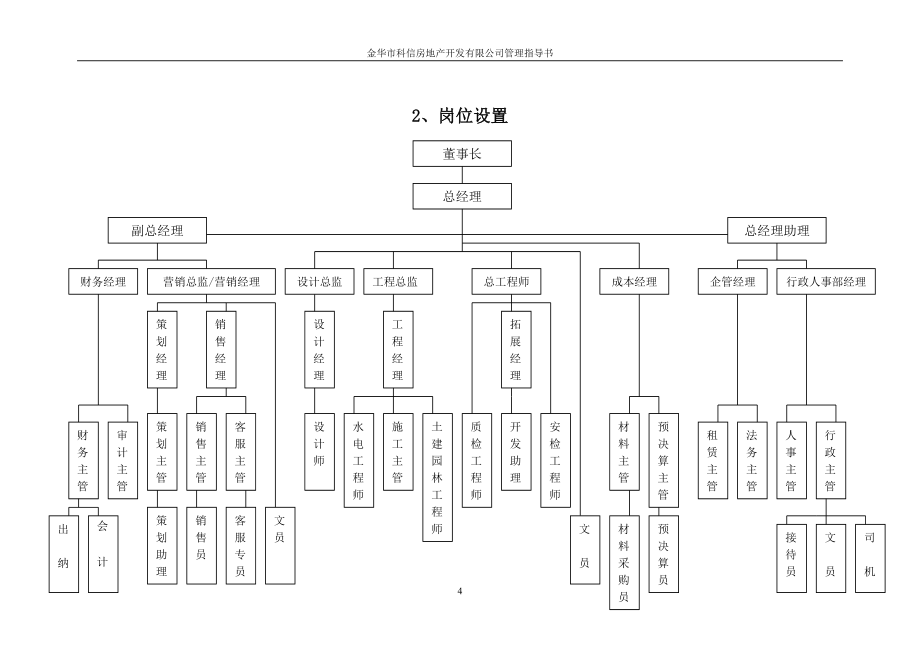 (2020年）浙江金华市科信房地产开发有限公司管理制度指导书_89页__第4页