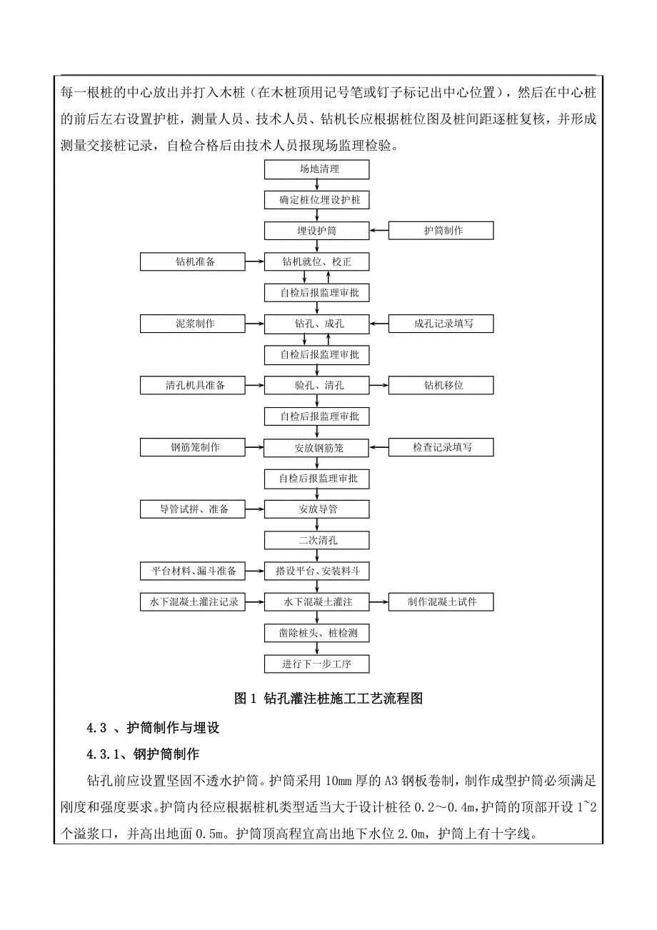 钻孔桩施工技术交底正文_第2页