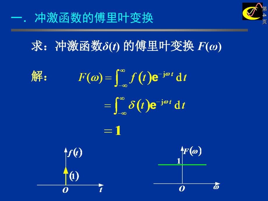 《§306冲激函数和阶跃函数的傅里叶变换§307傅里叶》-精选课件（公开PPT）_第4页