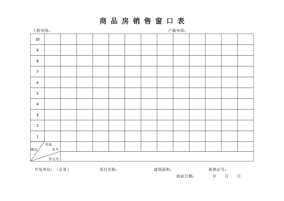 南京商品房销售窗口表_第1页