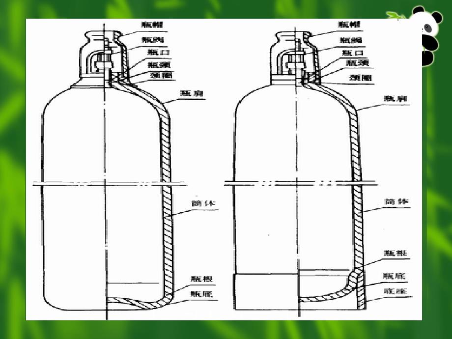 医用氧气瓶的使用及注意事项知识讲稿_第4页