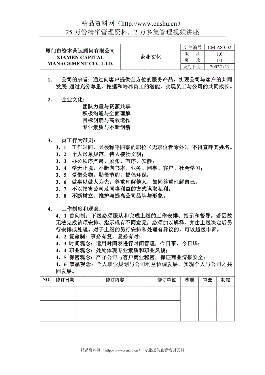 2020年厦门市资本营运顾问有限公司管理制度__第2页