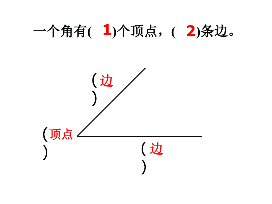 直角、锐角、钝角的认识学习资料_第2页