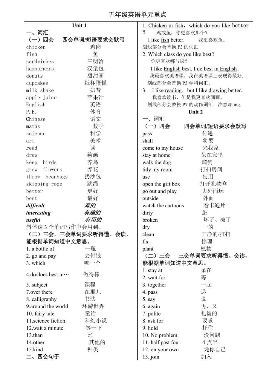 北京版五年级上英语单元重点_第1页