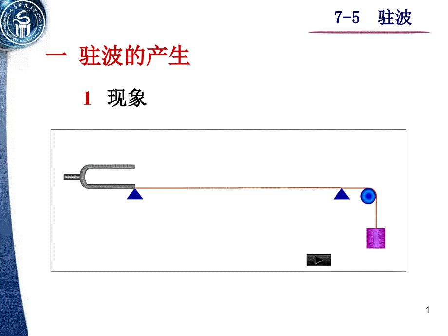 《7-5驻波》-精选课件（公开PPT）_第1页