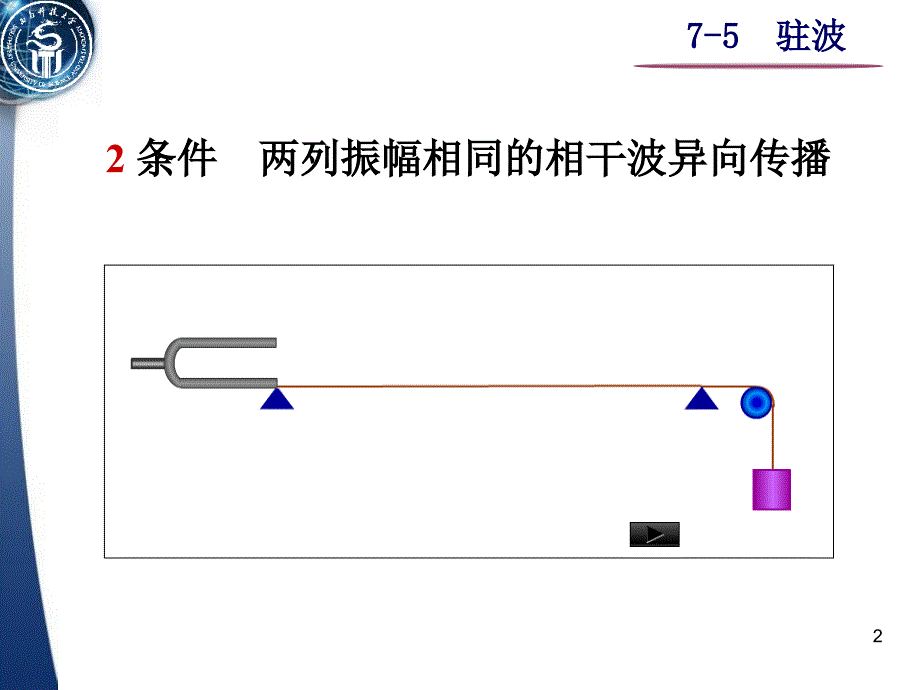 《7-5驻波》-精选课件（公开PPT）_第2页