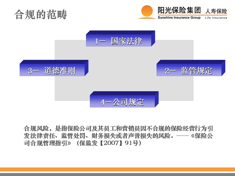 《2、合规法律培训课件-银保渠道1》-精选课件（公开PPT）_第4页