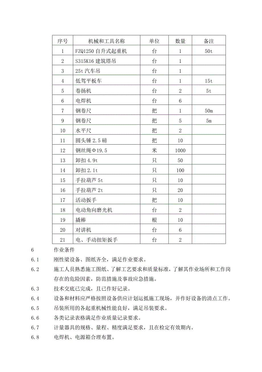 刚性梁安装作业指导书_第4页