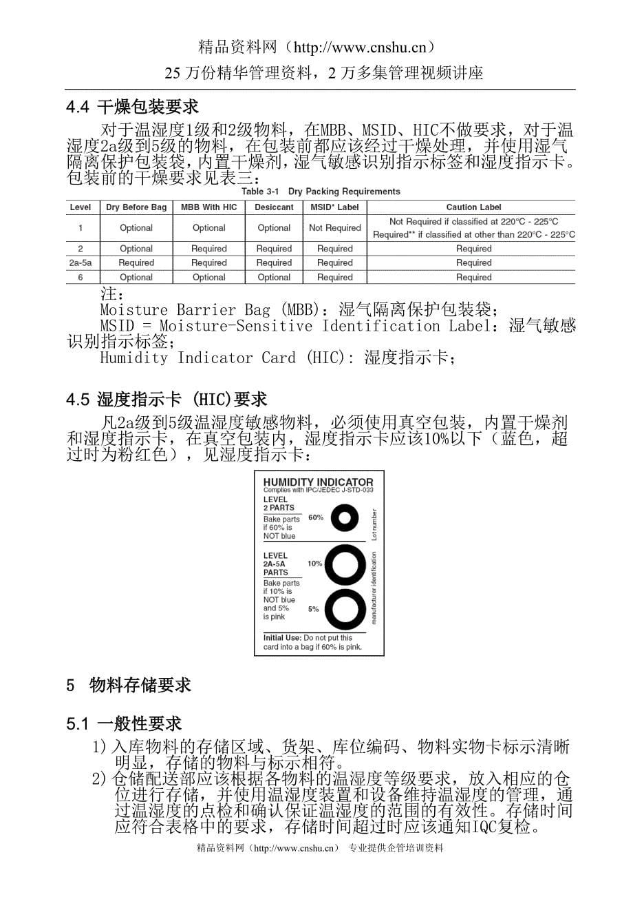 (2020年）物料管理质量监督办法__第5页