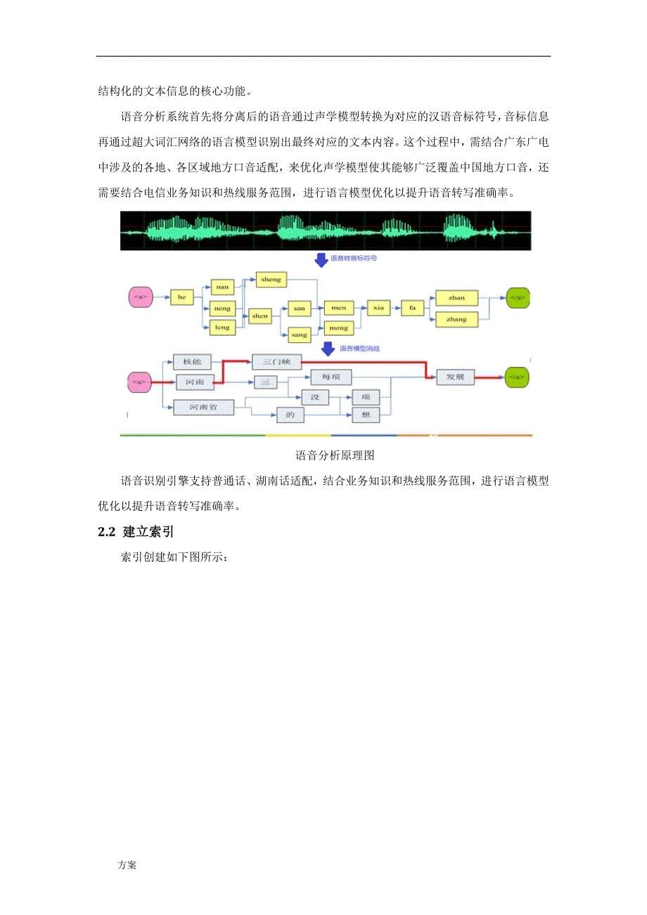 语音质检的解决方案.docx_第5页