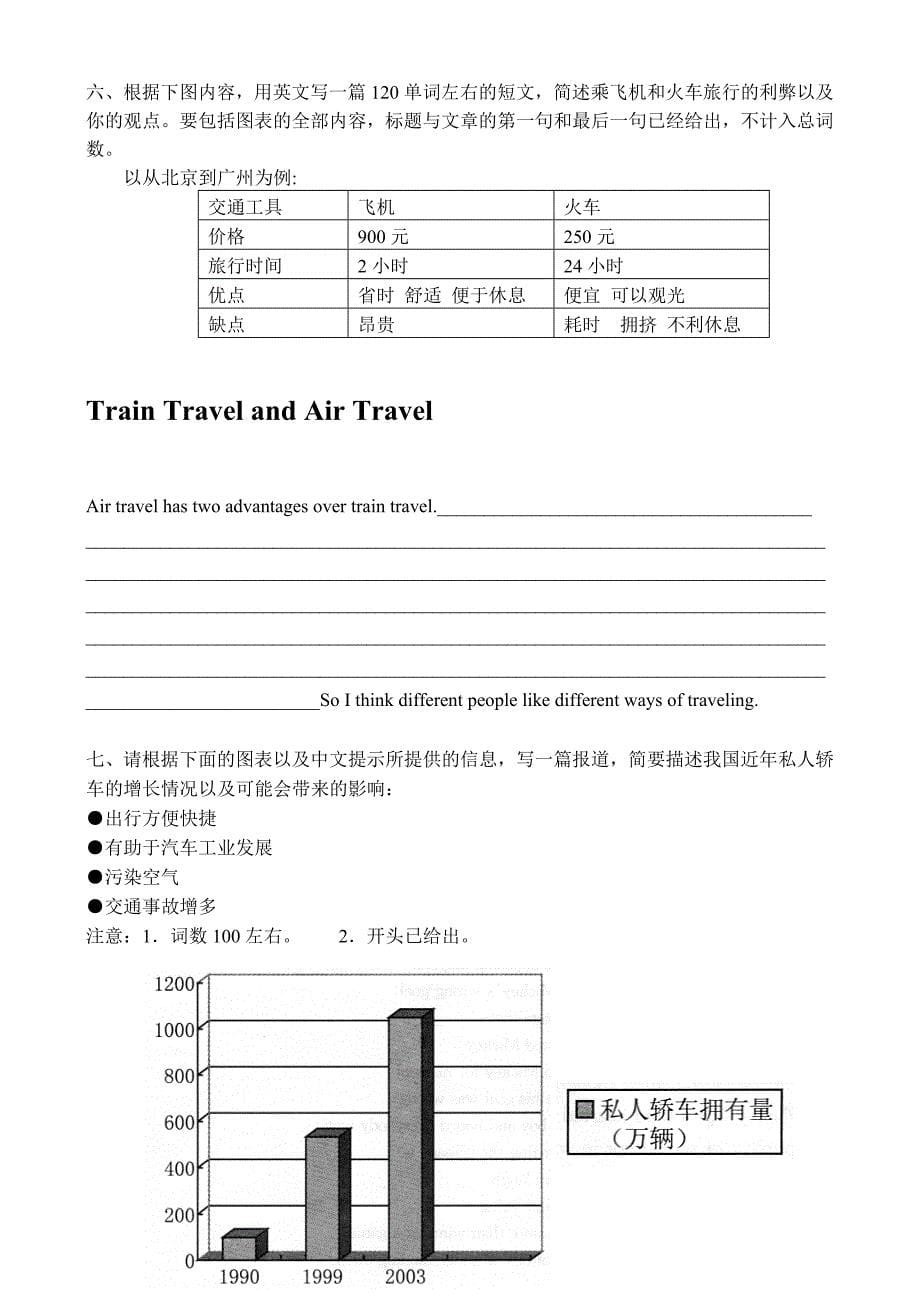 《新课标》高三英语（人教版）第二轮复习专题讲座第九讲 书面表达_第5页