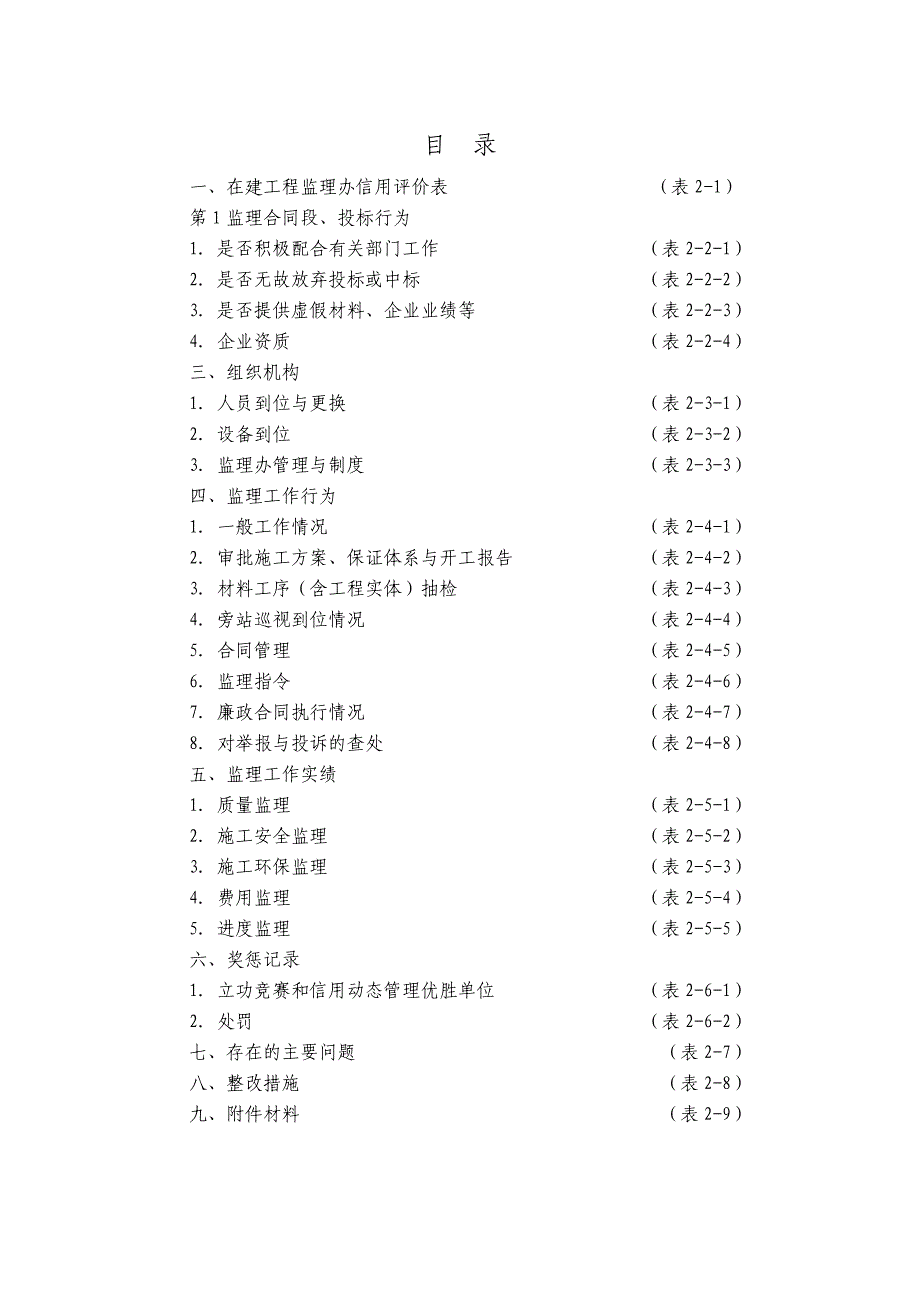 (2020年）狮子岭信用评价管理办法附件3__第2页