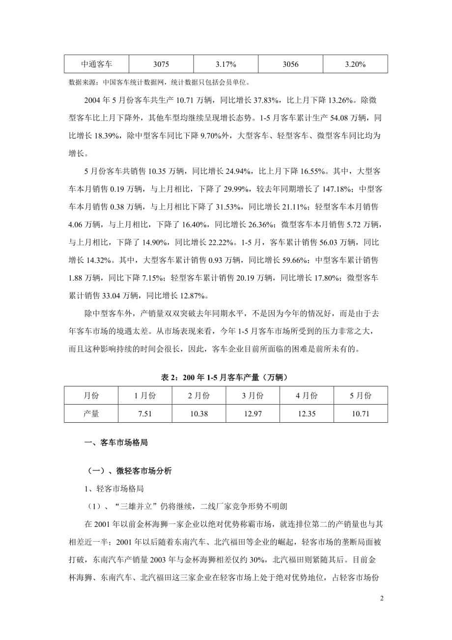 2020年(行业分析）中国客车行业最新分析_第2页