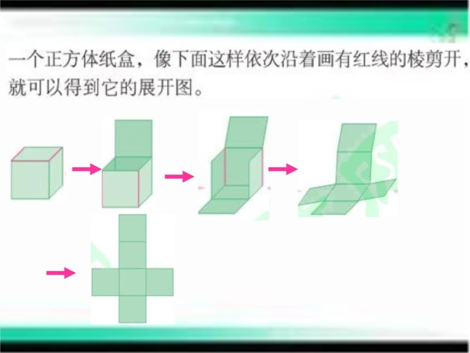 展开与折叠(灵武市第二小学杨建宇)上课讲义_第3页