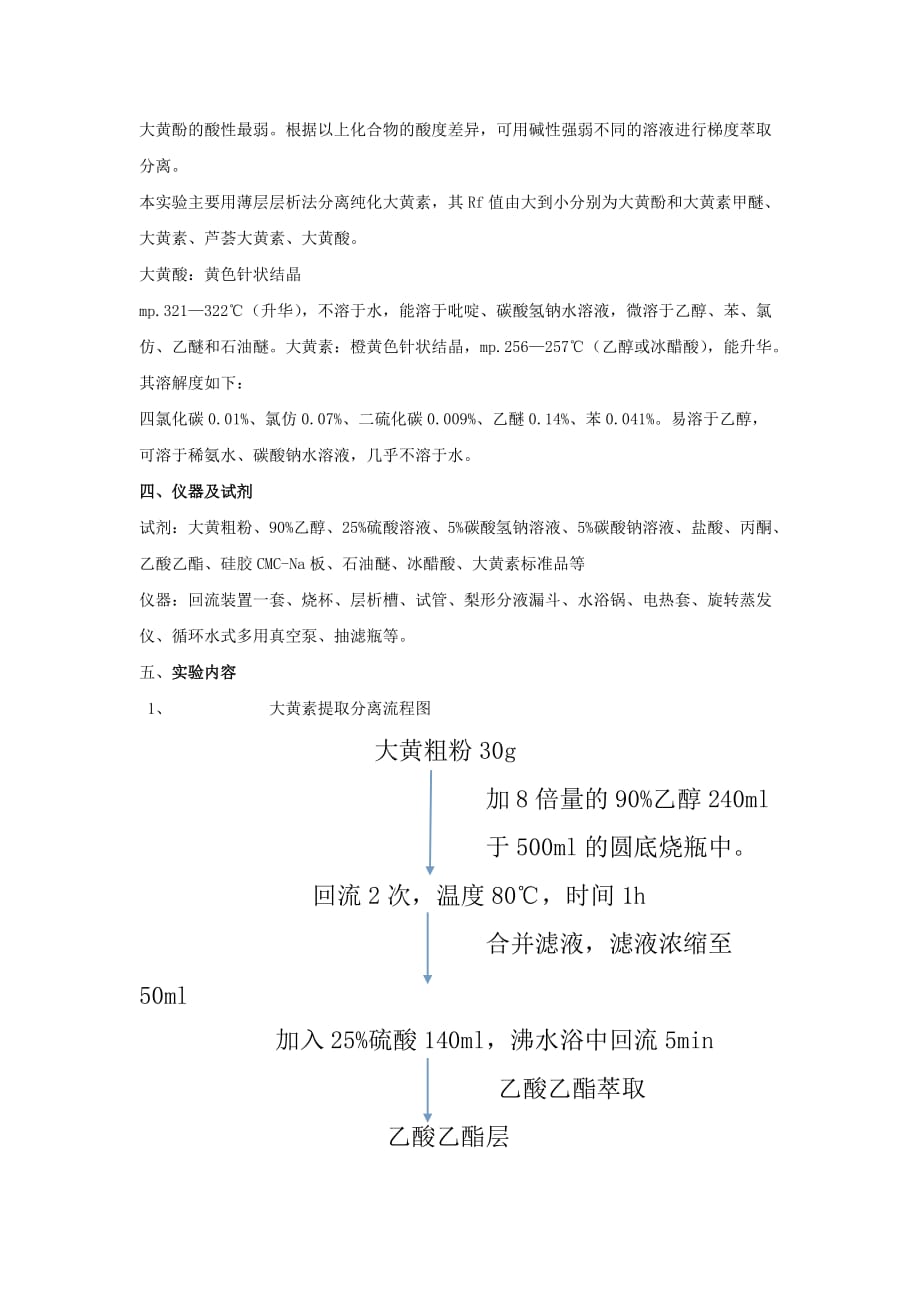 (方案)大黄素的提取分离和鉴定.doc_第2页