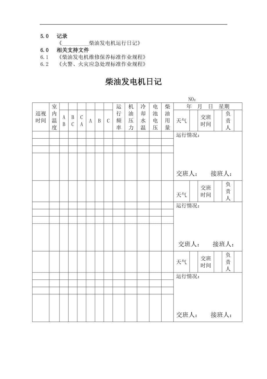 (2020年）物业管理标准作业规程(下）-doc157页__第5页