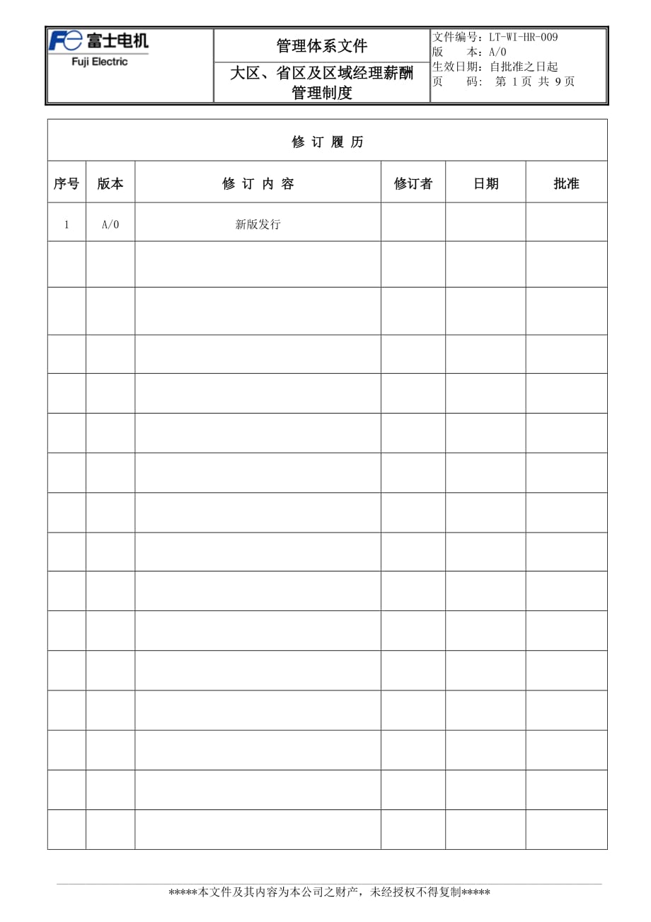 (2020年）营销大区、省区及区域经理薪酬管理制度__第2页