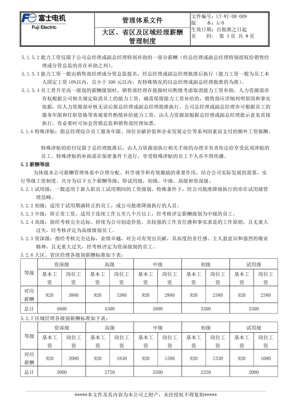 (2020年）营销大区、省区及区域经理薪酬管理制度__第4页