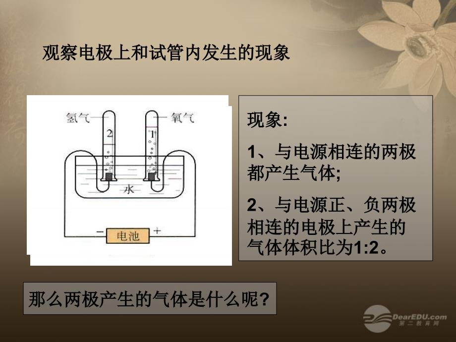 天津市葛沽三中九年级化学《电解水》课件 人教新课标版.ppt_第3页