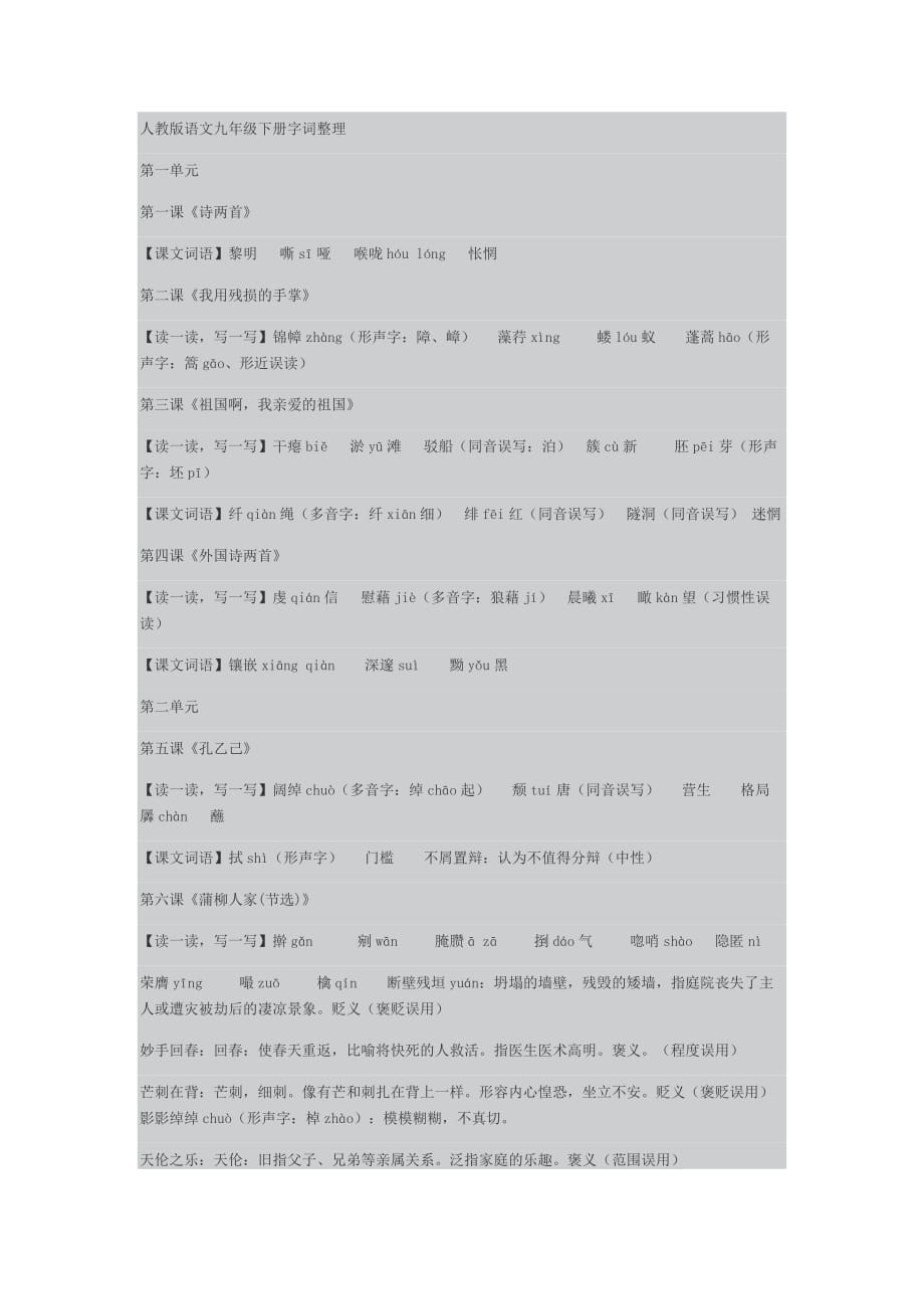 人教版语文九年级下册字词整理.doc_第1页