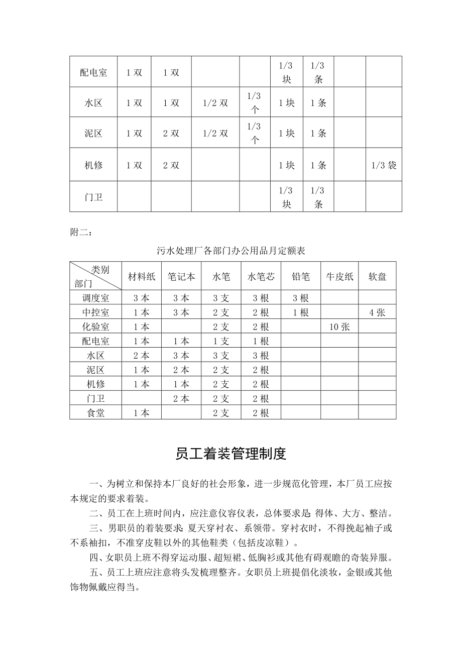 (2020年）消防环保：某污水处理厂管理制度汇编（DOC 163页）__第4页