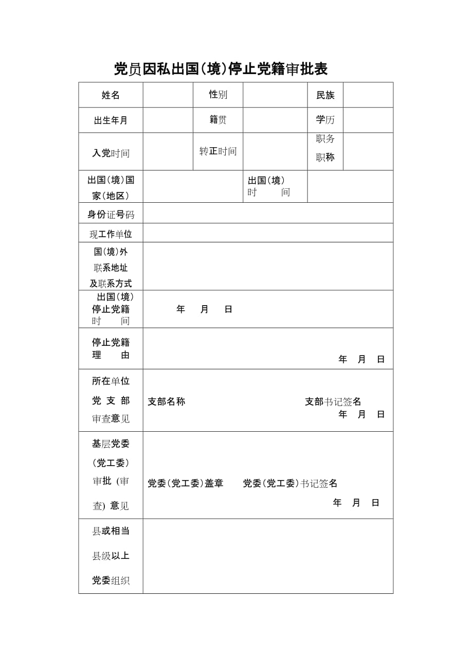 《党员因私出国(境)停止党籍审批表》.doc_第1页