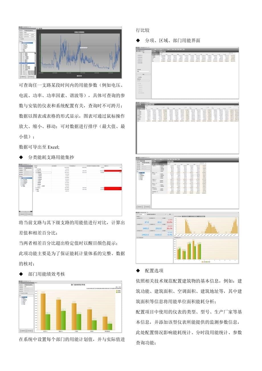 东方万国能耗监测系统2015_第5页