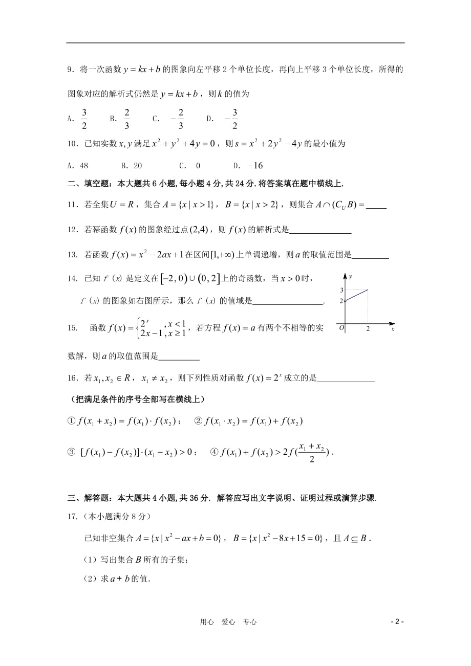 北京市重点高中10-11学年高一数学上学期期中考试（无答案）新人教A版.doc_第2页