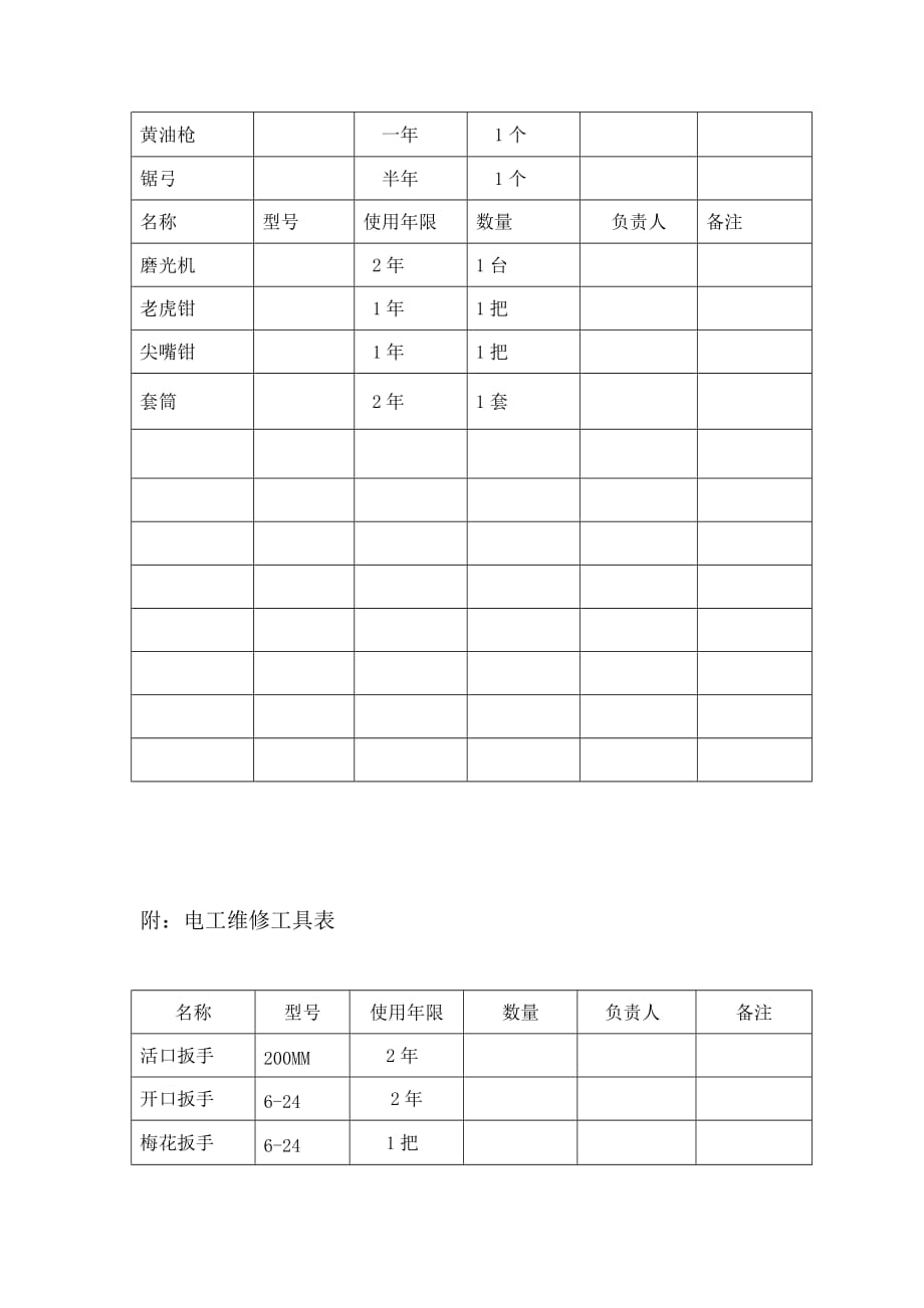 2020年济宁祥润光伏维修工具管理制度__第4页