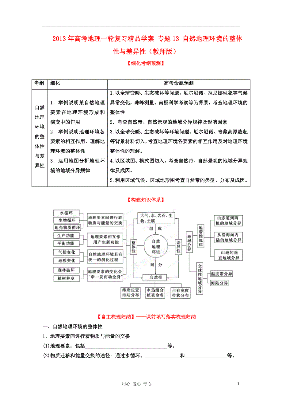 2013年高考地理一轮复习精品学案 专题13 自然地理环境的整体性与差异性（教师版）.doc_第1页