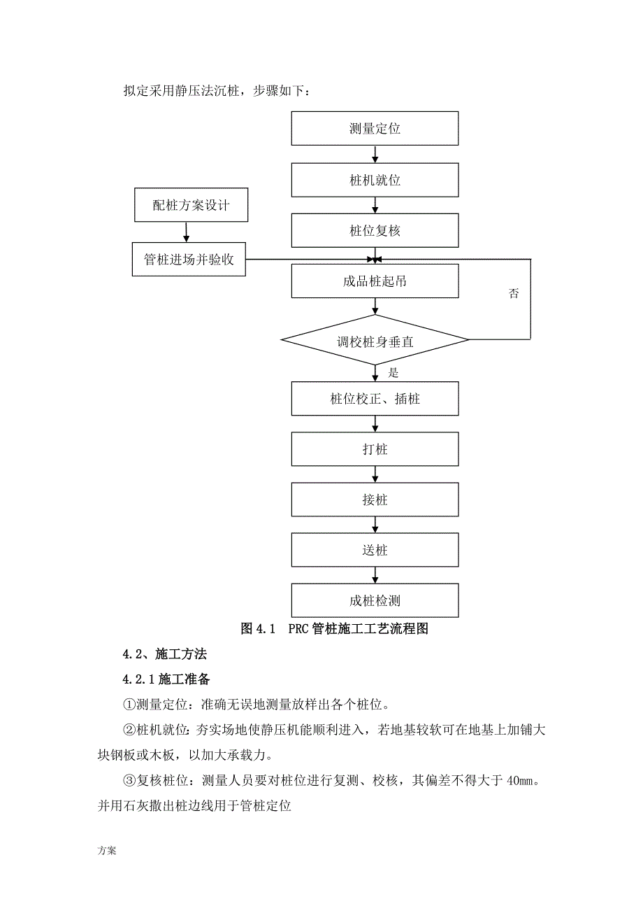 管桩施工的解决方案 (1).doc_第4页