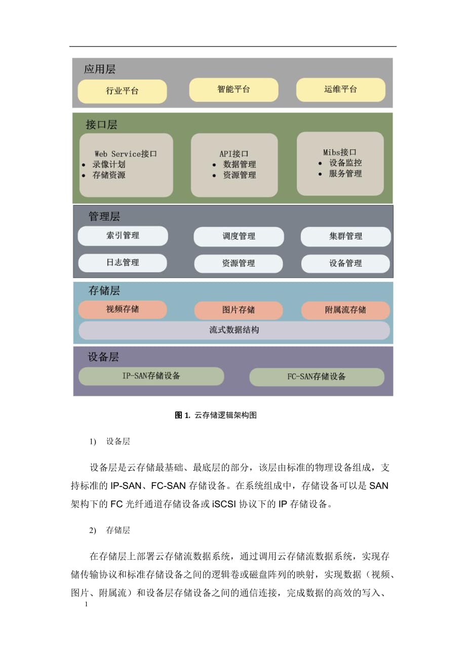 云存储方案 讲解材料_第3页