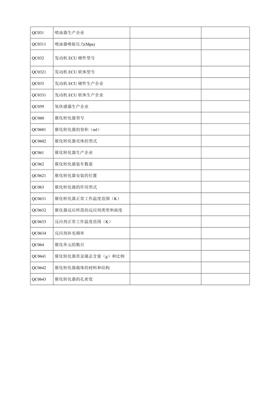 发动机参数表.doc_第2页