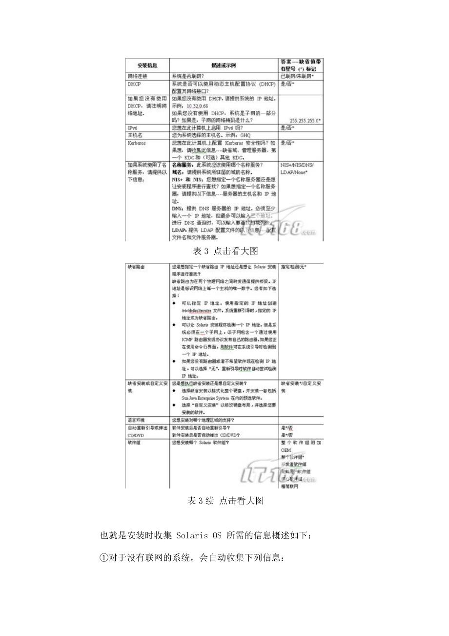 Solaris 10安装.doc_第4页