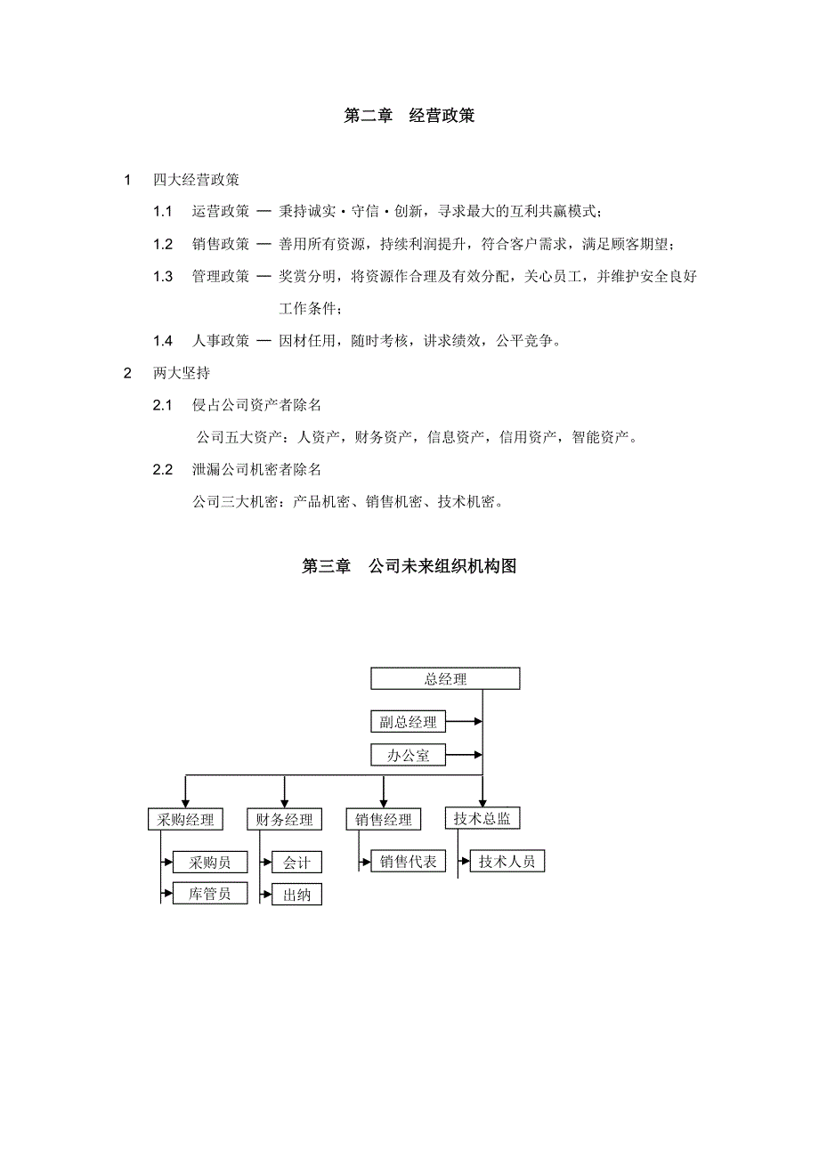 2020年汽车用品销售有限公司规章制度__第4页