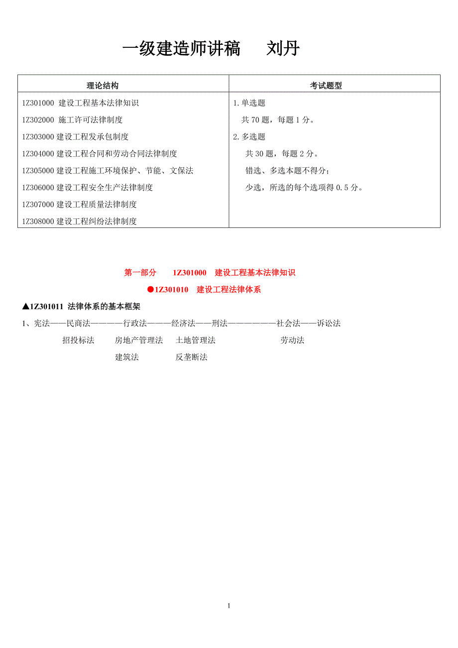 2020年(口才演讲）一级建造师XXXX讲稿刘丹_第1页