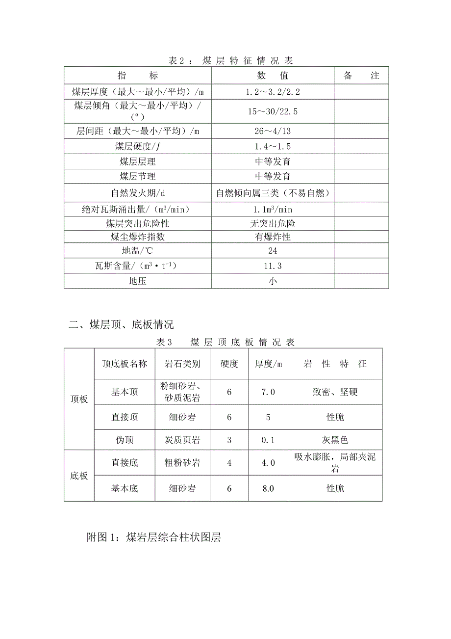 专用回风巷掘进作业规程（U钢架棚）_第3页