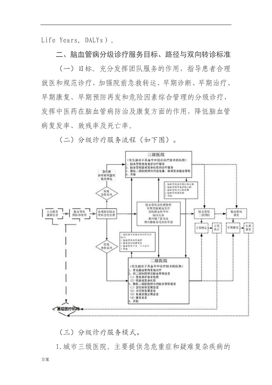 脑血管病分级诊疗的解决方案.doc_第2页