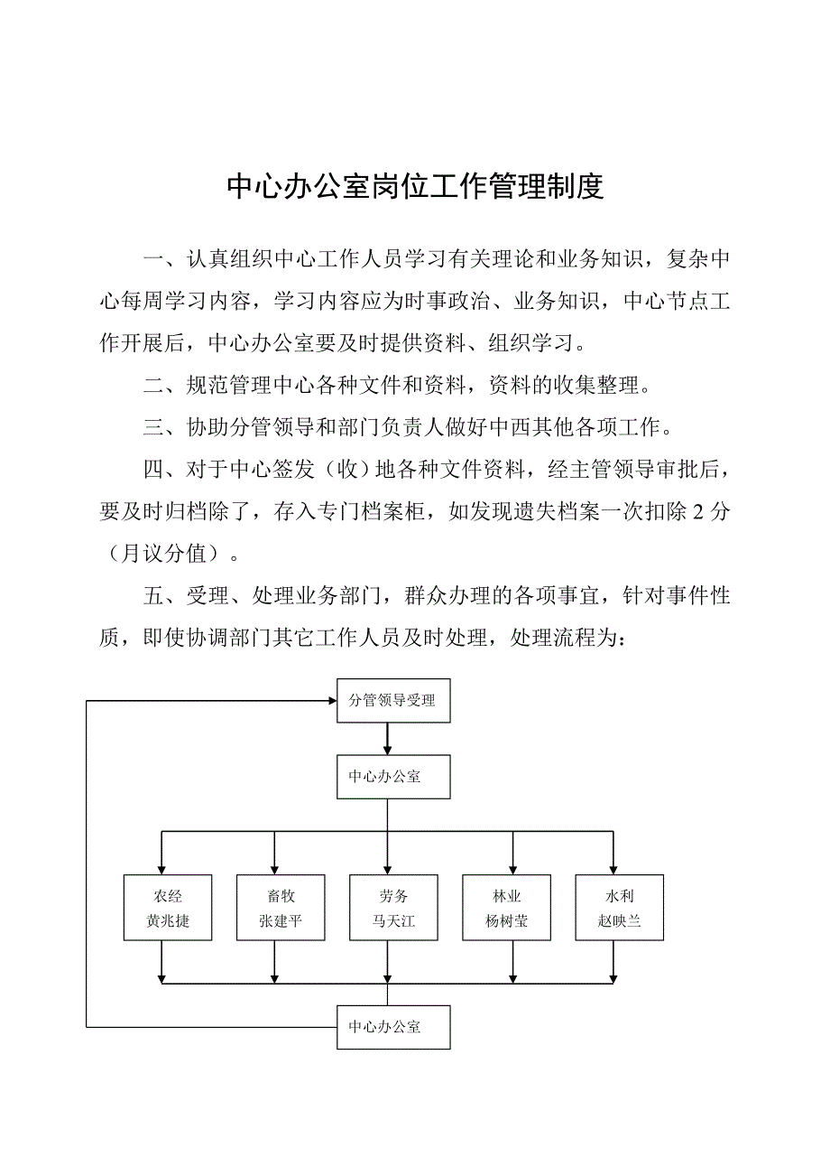 (2020年）水泉镇农业服务中心工作管理制度__第2页