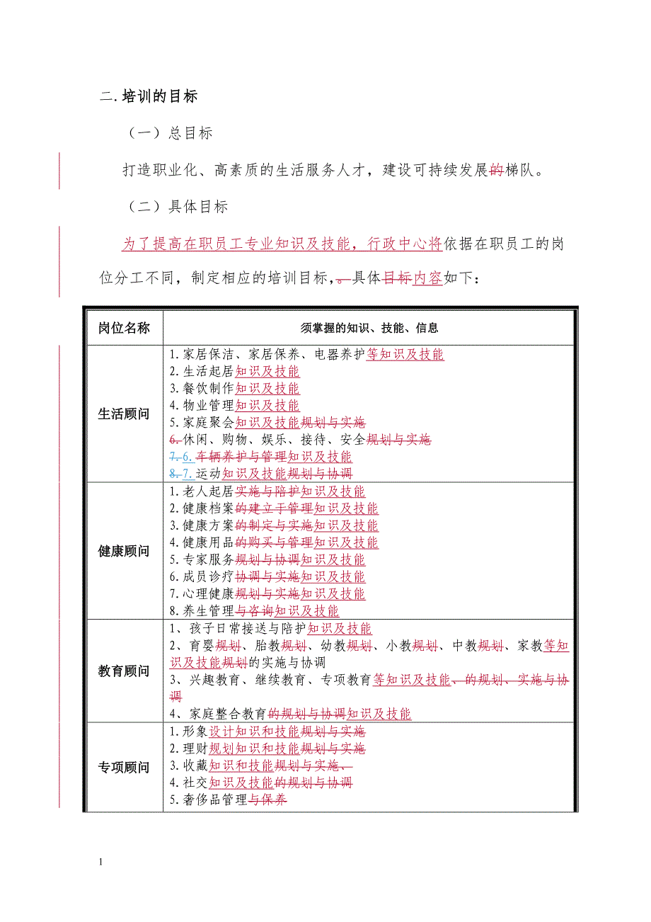 在职员工培训方案教学材料_第3页