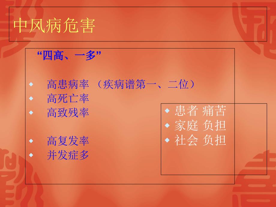 中风病的中医预防和养生教学文案_第4页