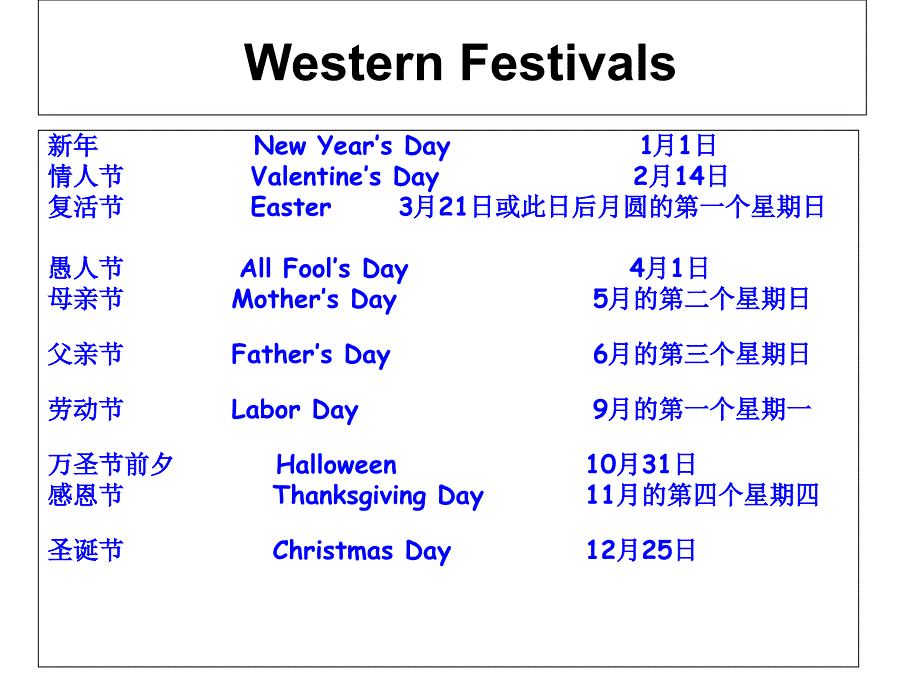 中西方节日(英文)备课讲稿_第2页