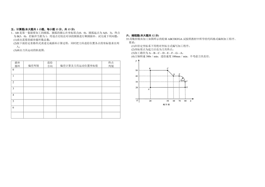 《机床数控技术》期末B卷及答案_第2页