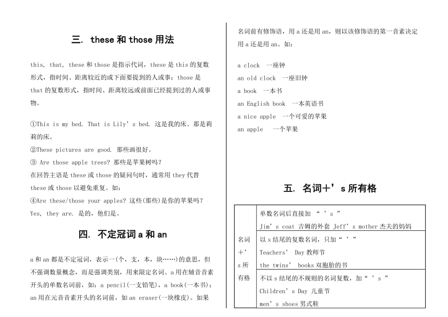 初一英语上册全部语法内容.doc_第2页