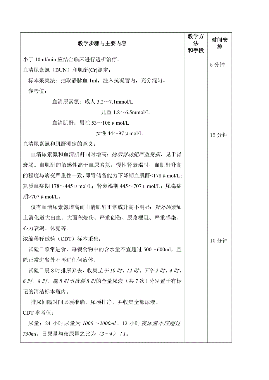 七（星级）教案实验室检查肾功能肝脏病常用实验室检查_第3页