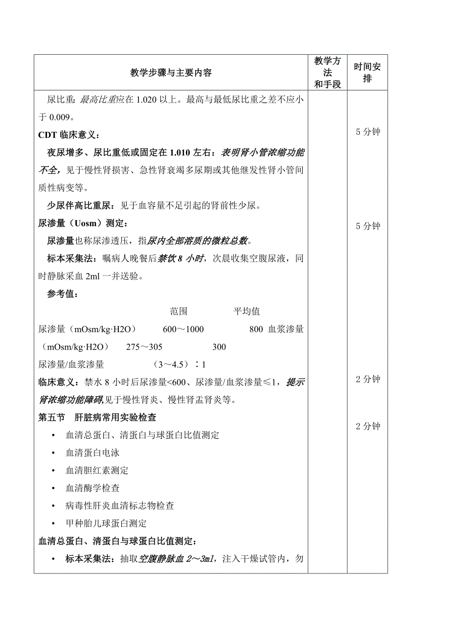 七（星级）教案实验室检查肾功能肝脏病常用实验室检查_第4页