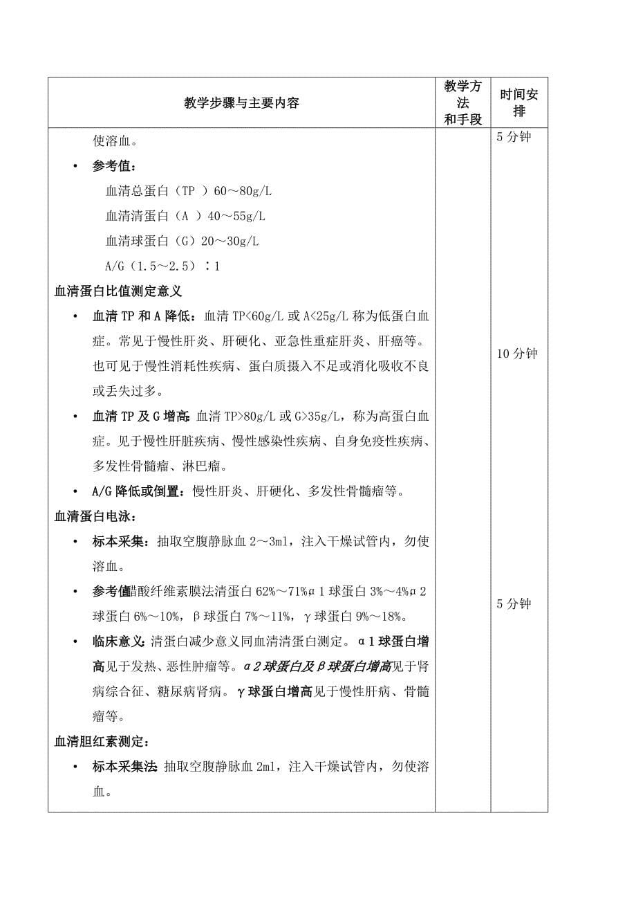 七（星级）教案实验室检查肾功能肝脏病常用实验室检查_第5页