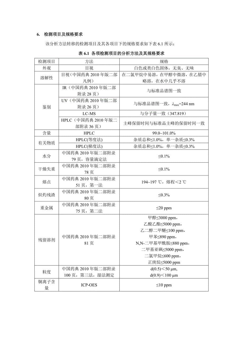 XXX分析方法转移方案_第5页